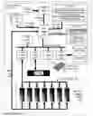 Fig. 01 - Updating programmable logic devices