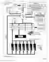 Fig. 02 - Updating programmable logic devices