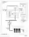 Fig. 06 - Updating programmable logic devices