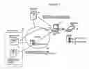 Fig. 02 - System and method for authentication of a hardware token