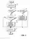 Fig. 06 - Mechanism to handle events in a machine with isolated execution