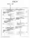 Fig. 05 - Device incorporating data communication function
