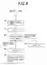 Fig. 09 - Device incorporating data communication function