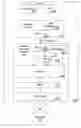 Fig. 01 - Method and system for optimized power management for a network device supporting PCI-E and energy efficient ethernet