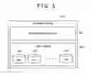 Fig. 06 - I/O device switching method