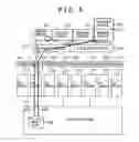 Fig. 07 - I/O device switching method