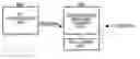 Fig. 01 - Method and apparatus for booting to debug in portable terminal