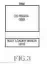 Fig. 04 - Method and apparatus for booting to debug in portable terminal