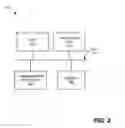 Fig. 03 - SYSTEMS AND METHODS FOR PROVIDING REDUNDANCY IN COMMUNICATIONS NETWORKS