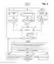 Fig. 06 - SYSTEMS AND METHODS FOR PROVIDING REDUNDANCY IN COMMUNICATIONS NETWORKS