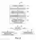 Fig. 06 - Method and system for automatically diagnosing faults in rendering devices