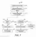 Fig. 07 - Method and system for automatically diagnosing faults in rendering devices