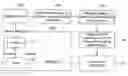 Fig. 01 - Fuzzy logic approach in temporal fault reasoning and application in air handling units