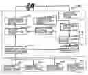 Fig. 01 - Fault analysis apparatus, fault analysis method, and recording medium