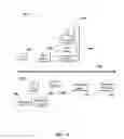 Fig. 06 - Systems and method for transaction stall detection and propagating the result in a multi-core architecture