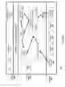 Fig. 09 - Systems and method for transaction stall detection and propagating the result in a multi-core architecture