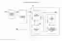 Fig. 01 - Data processing method and data processor