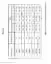 Fig. 04 - Data processing method and data processor