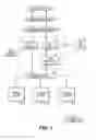 Fig. 02 - CRC For Error Correction