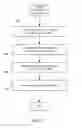 Fig. 09 - Fault-tolerant method and apparatus for updating compressed read-only file systems