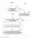 Fig. 02 - AUTOMATED FORMATTING BASED ON A STYLE GUIDE