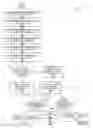 Fig. 06 - Resizing an editable area in a web page