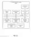 Fig. 09 - Resizing an editable area in a web page