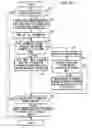 Fig. 07 - Information processing apparatus, information processing method, computer-readable medium and computer data signal