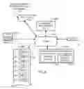 Fig. 07 - Methods and apparatus to maintain ordered relationships between server and client information