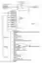 Fig. 08 - Methods and apparatus to maintain ordered relationships between server and client information
