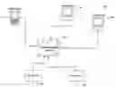 Fig. 01 - Systems and methods for improved web-based document retrieval and object manipulation