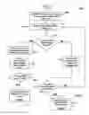 Fig. 08 - Systems and methods for improved web-based document retrieval and object manipulation
