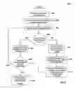 Fig. 09 - Systems and methods for improved web-based document retrieval and object manipulation