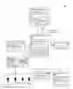 Fig. 01 - Software development tool for providing user context information to improve message quality at development time
