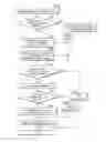 Fig. 22 - Guidance information providing device and guidance information providing system