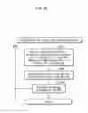 Fig. 27 - Guidance information providing device and guidance information providing system