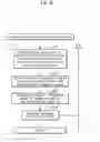 Fig. 28 - Guidance information providing device and guidance information providing system
