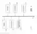 Fig. 02 - Rich entity for contextually relevant advertisements
