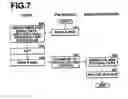 Fig. 07 - Apparatus and method for generating slide show and program therefor