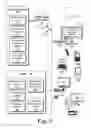 Fig. 02 - Media Asset Navigation Representations