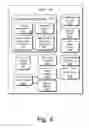 Fig. 05 - Media Asset Navigation Representations