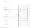 Fig. 01 - Online story collaboration