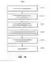 Fig. 16 - CHARTS IN VIRTUAL ENVIRONMENTS