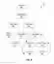 Fig. 08 - APPARATUS AND METHODS FOR GENERATING GRAPHICAL INTERFACES