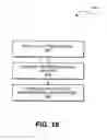 Fig. 22 - Application programming interfaces for scrolling operations