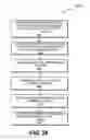 Fig. 28 - Application programming interfaces for scrolling operations