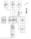 Fig. 33 - Application programming interfaces for scrolling operations