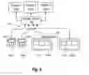 Fig. 07 - Window broker architecture
