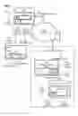 Fig. 02 - Method and apparatus for classifying content