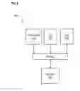 Fig. 07 - Method and apparatus for classifying content